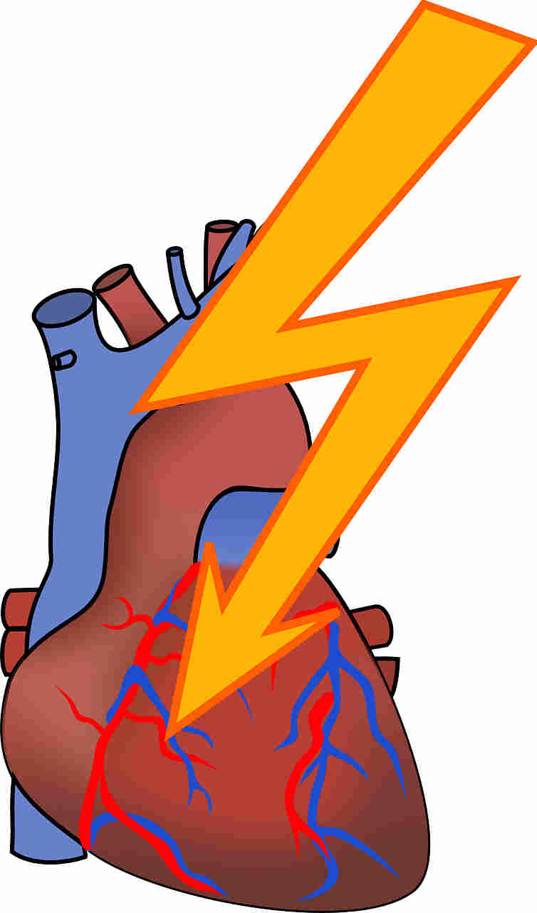 Corazón roto