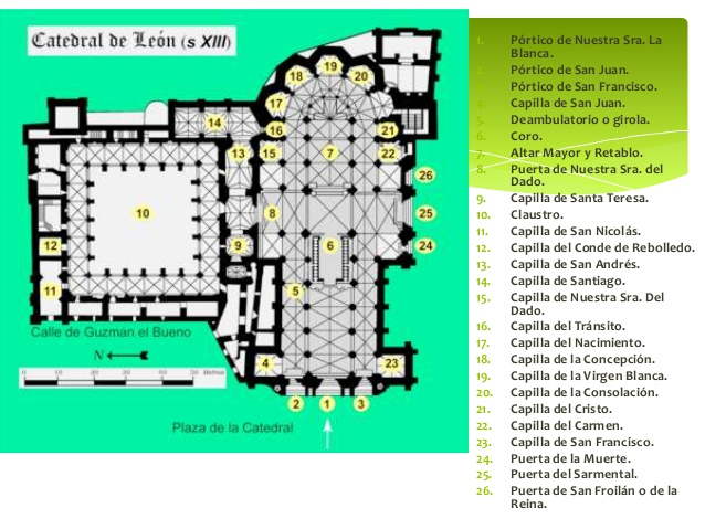 Catedrál de León