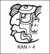 Mayas Mayas