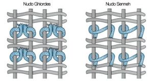 Nudos alfombras