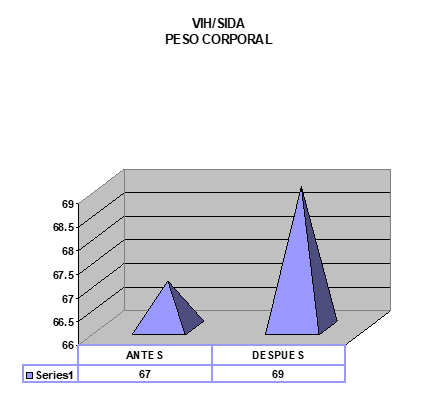 VHI 1